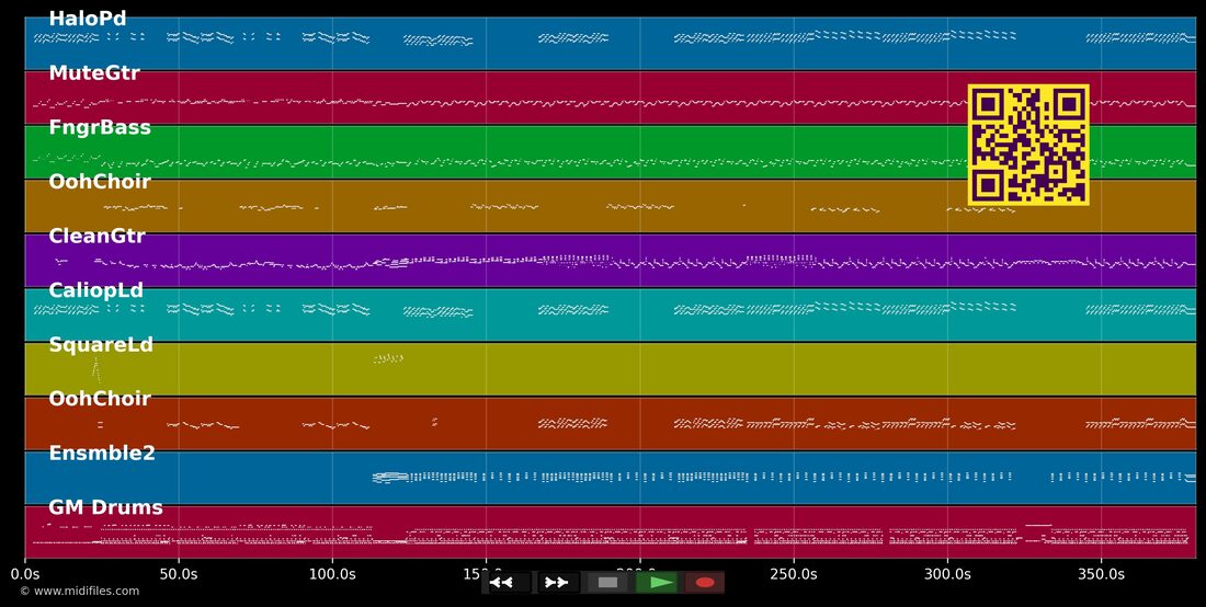 Cauchemard — Dans le style de Arly Larivi?¿re : piano roll MIDI multipiste