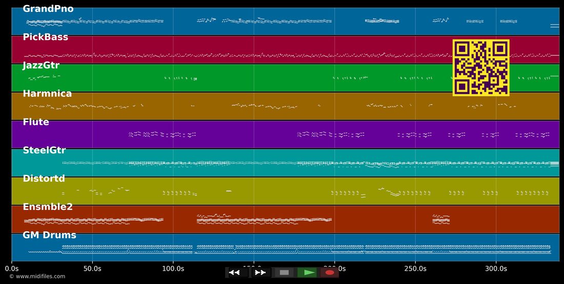 Et pourtant nou enmen — Dans le style de Eric Virgal : piano roll MIDI multipiste