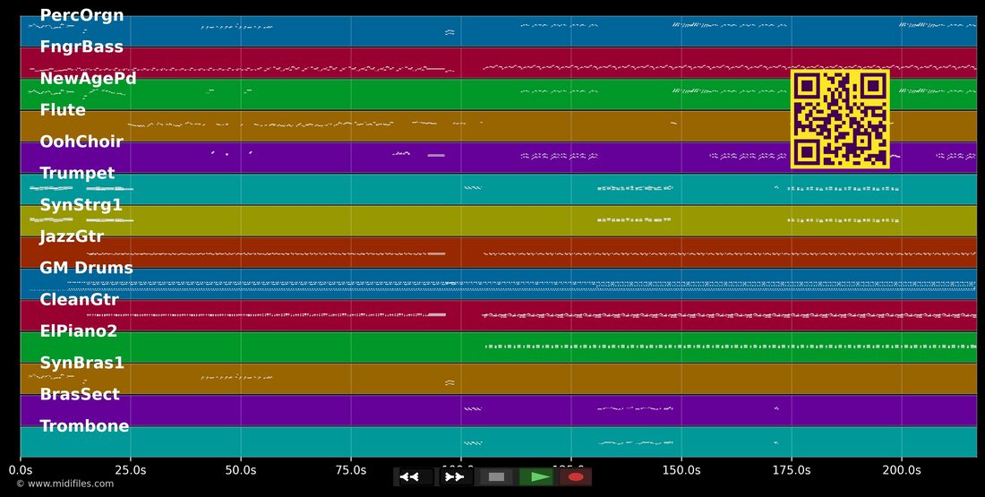Djoni — In the style of Patrick Saint-Éloi: multitrack MIDI piano roll
