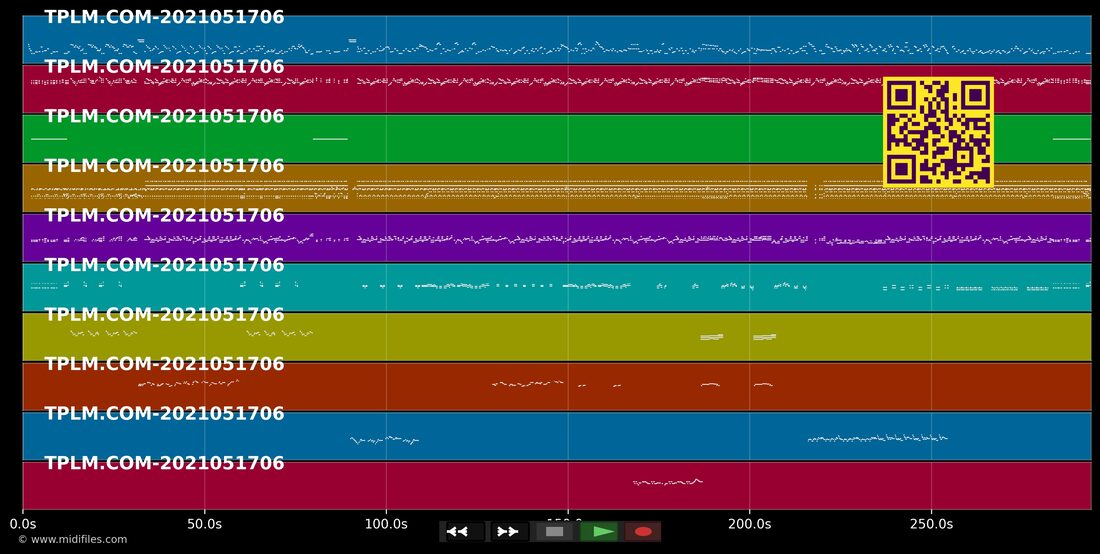 Happy birthday — Im Stil von Alan Cavé: mehrspurige MIDI-Pianorolle