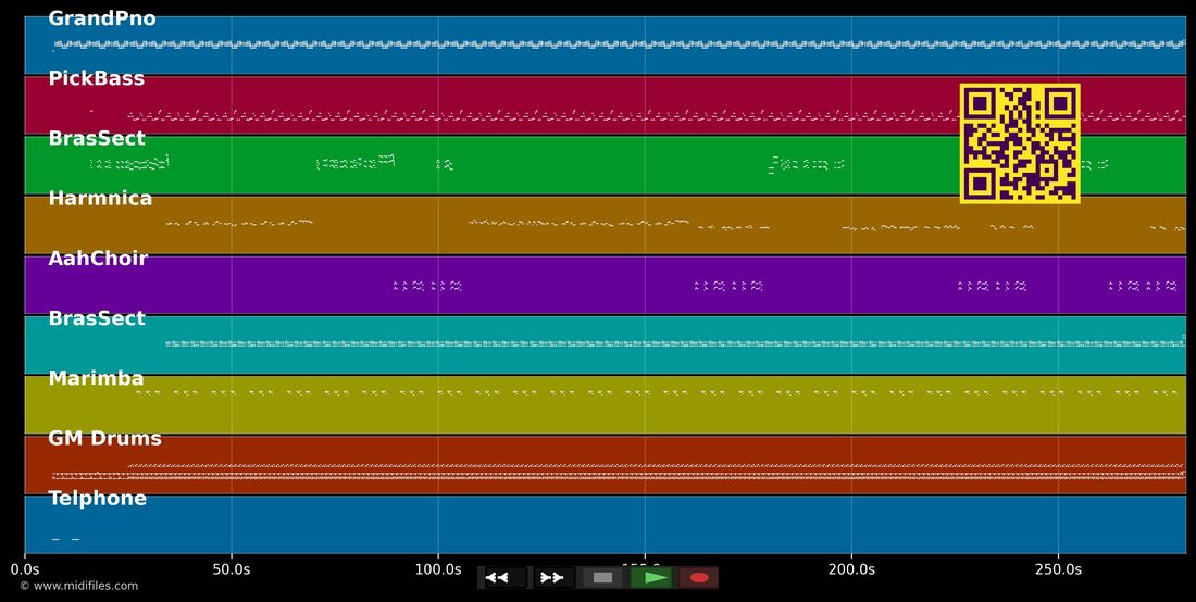 Téléphone — In the style of Eric Brouta: multitrack MIDI piano roll