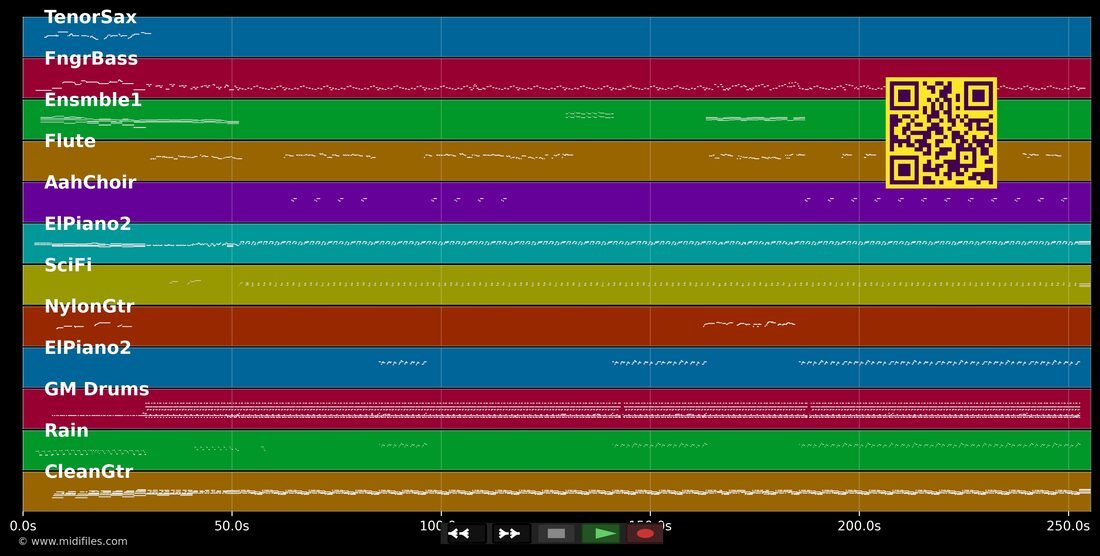Inmew en secret — In the style of Leila Chicot: multitrack MIDI piano roll
