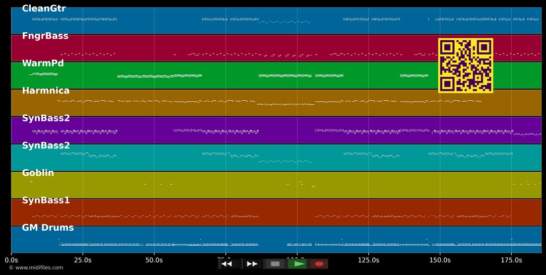 Bombardé — In the style of WeRe-VaNa: multitrack MIDI piano roll