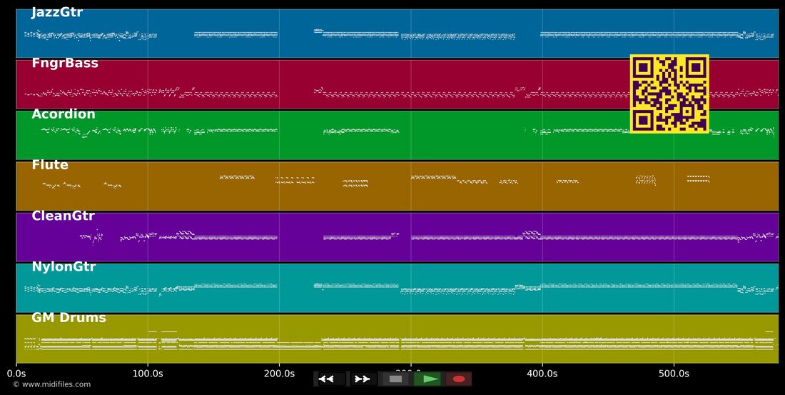 New-York — Al estilo de Tabou Combo: piano roll MIDI multipista