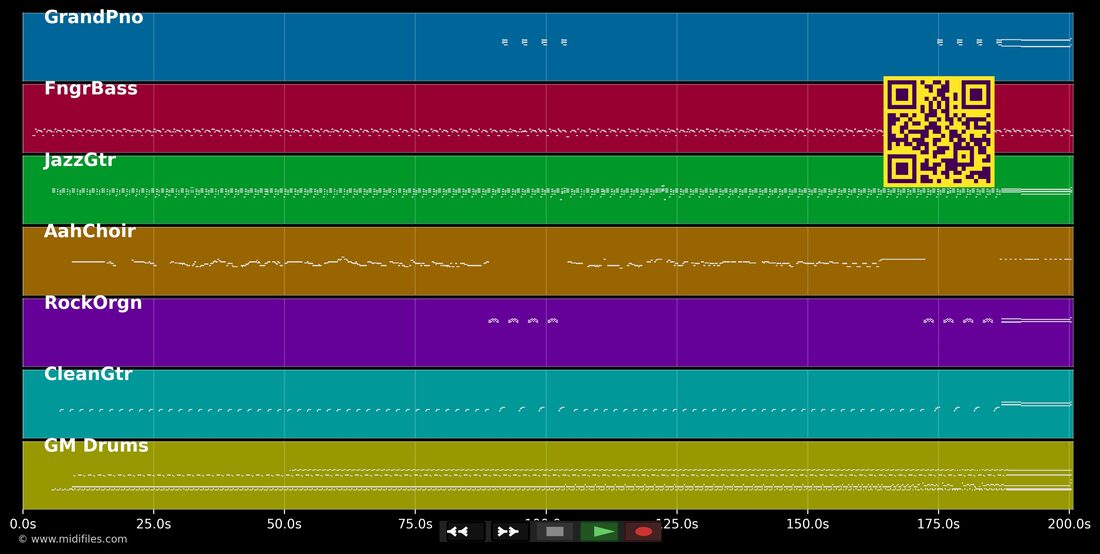 Save me — In the style of Nina Simone: multitrack MIDI piano roll