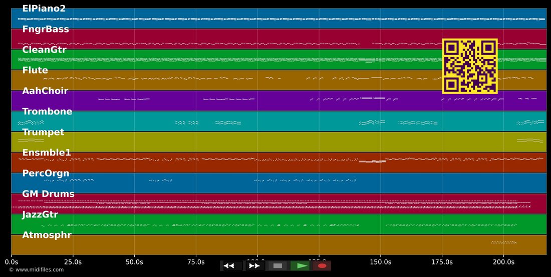 Ma reine — In the style of Christian Nara: multitrack MIDI piano roll