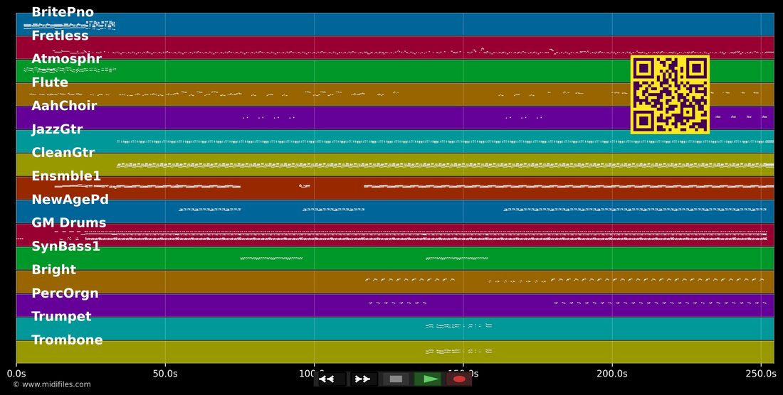 Viens — In the style of Phil Control: multitrack MIDI piano roll