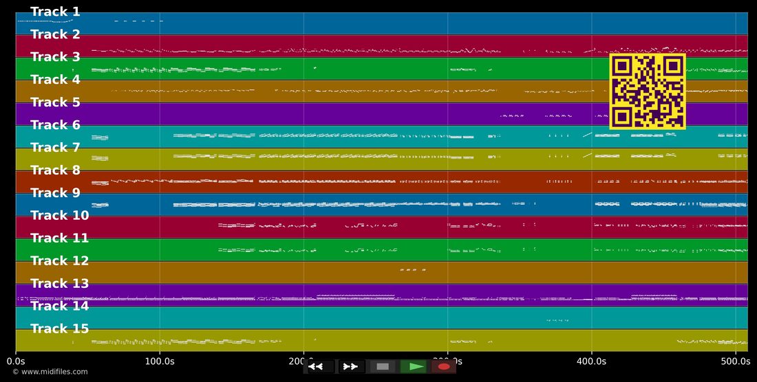 Medley Bruno Mars — Dans le style de Bruno Mars : piano roll MIDI multipiste