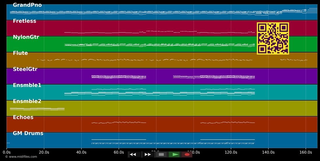 Ta peine — In the style of Lara Fabian: multitrack MIDI piano roll
