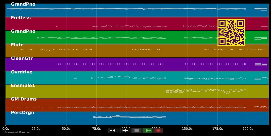 I Put a Spell On You (covers by IZA) — In the style of Nina Simone: multitrack MIDI piano roll