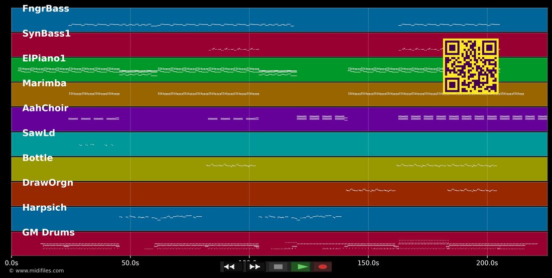 Take on me (kygo remix) — Im Stil von A-ha: mehrspurige MIDI-Pianorolle