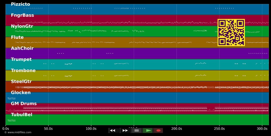 Michaud veillait — In the style of Chanté nwel: multitrack MIDI piano roll