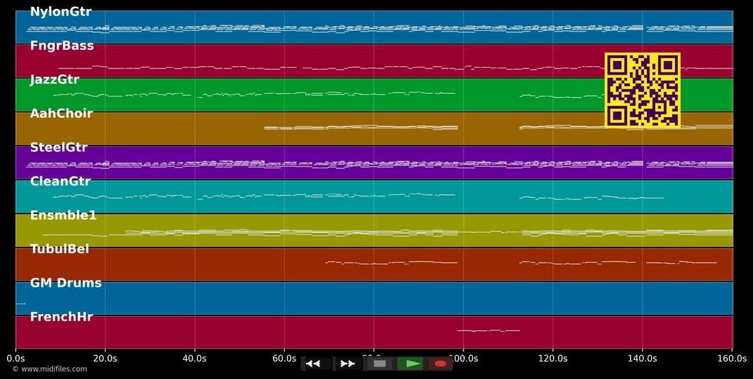 Minuit Chrétien — Al estilo de Denis Champoux: piano roll MIDI multipista