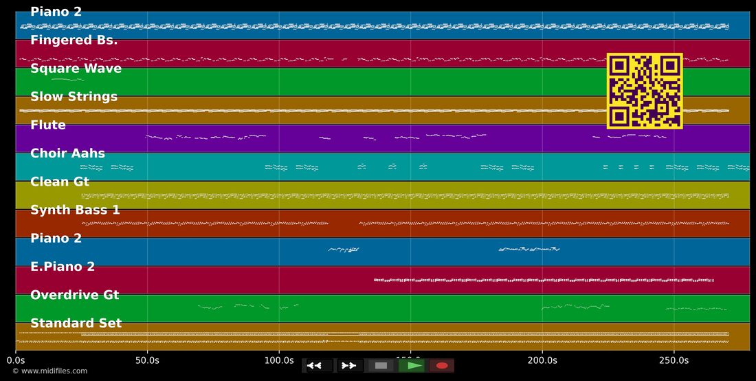Une nuit — In the style of Alex Catherine: multitrack MIDI piano roll