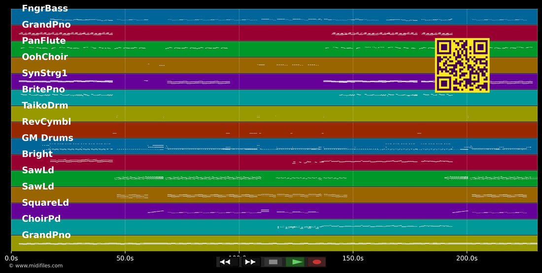 When The Children Cry — Mark'Oh: multitrack MIDI piano roll