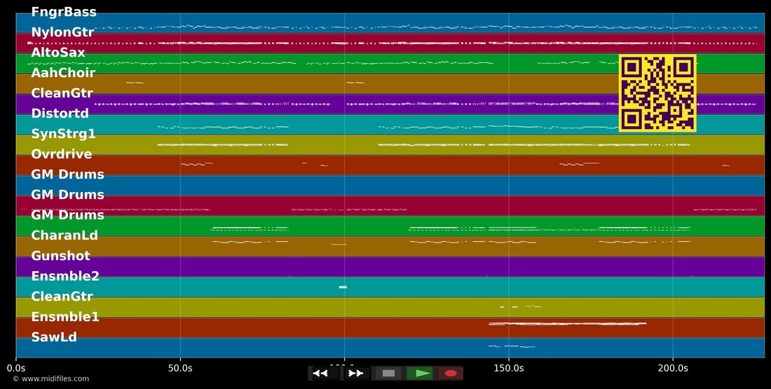 Stuck — Stacie Orrico: multitrack MIDI piano roll