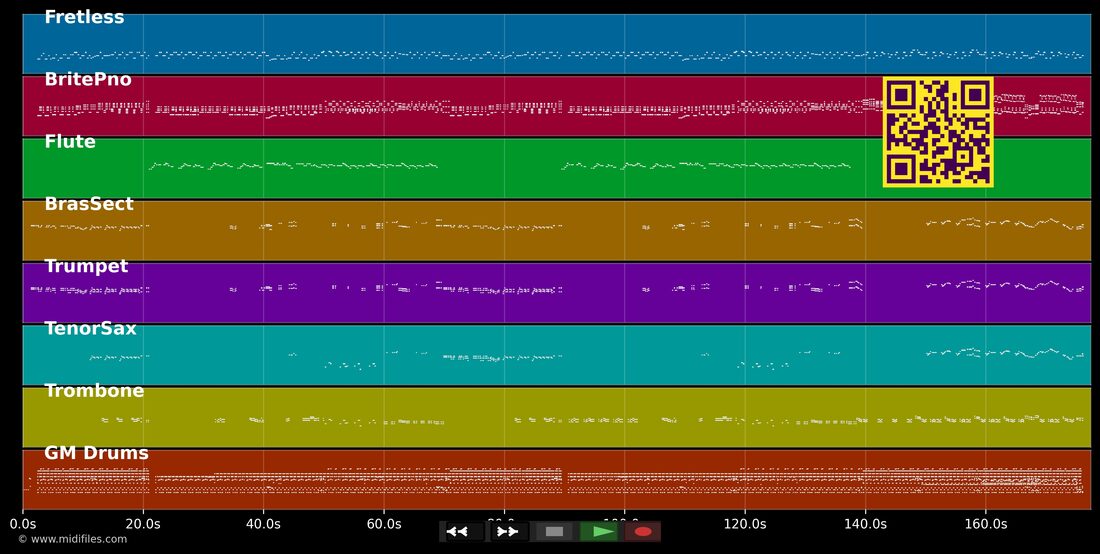 El Parrandero — Albert Aránega: multitrack MIDI piano roll