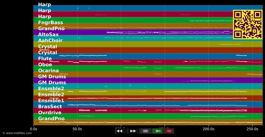 Starlight Sequenz — Starlight Express (Musical, DE): multitrack MIDI piano roll