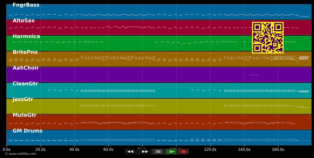 Mescalina — Los Rebeldes: multitrack MIDI piano roll
