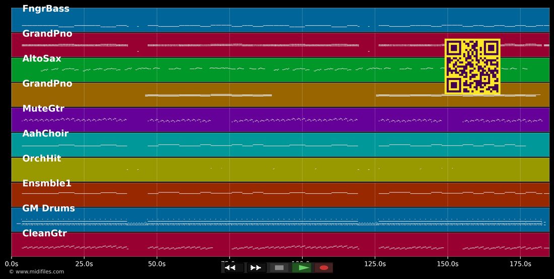 Ring, Ring — Abba: multitrack MIDI piano roll