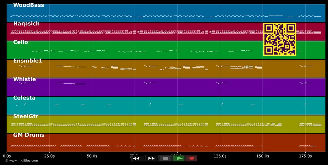 Je t'aime — Gilbert Becaud: multitrack MIDI piano roll