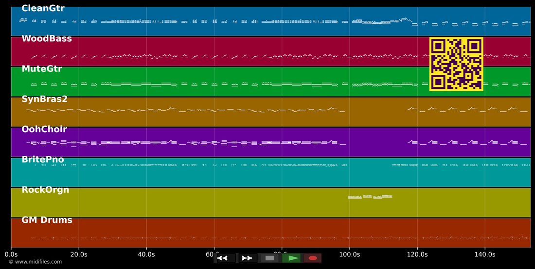 Surfin' USA — Beach Boys: multitrack MIDI piano roll
