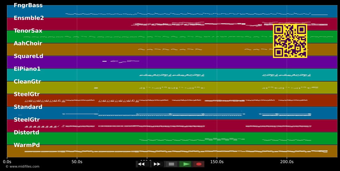 Life For Rent — Dido: multitrack MIDI piano roll