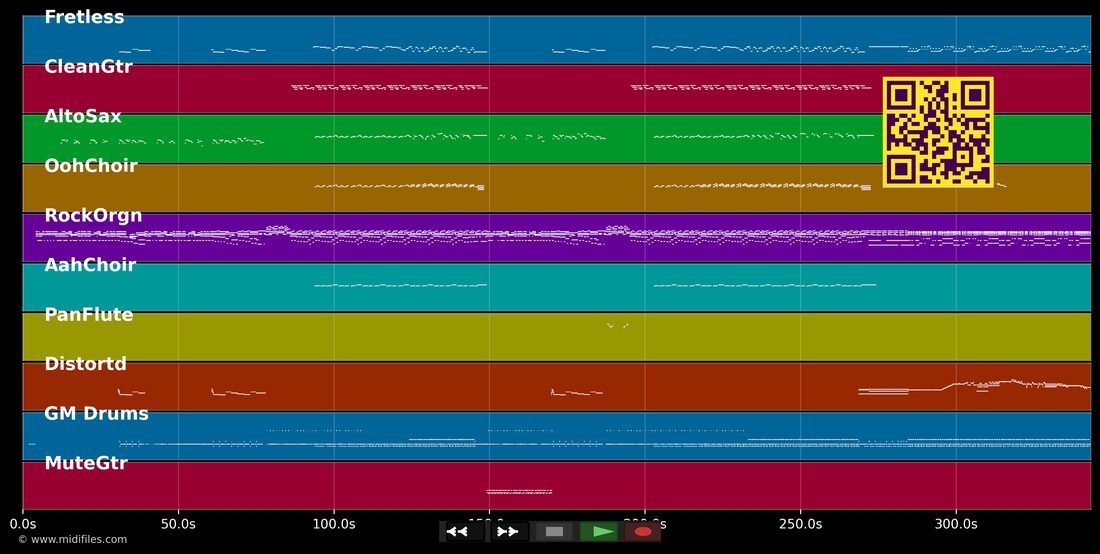 Goodbye Stranger — Supertramp: multitrack MIDI piano roll