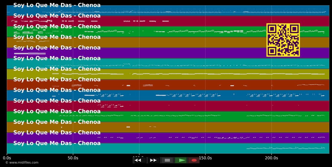 Soy Lo Que Me Das — Chenoa: multitrack MIDI piano roll