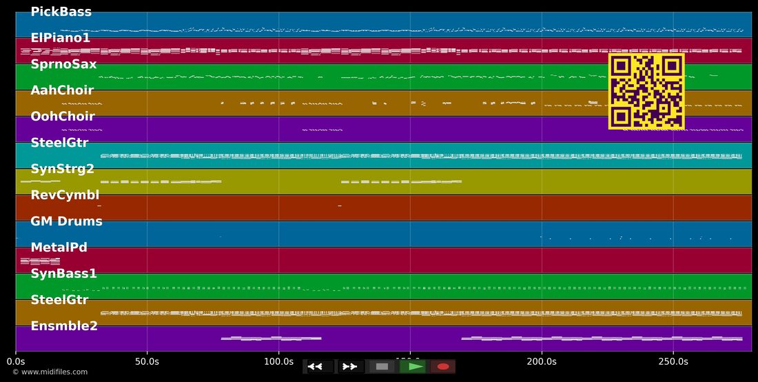 Amazing — George Michael: multitrack MIDI piano roll