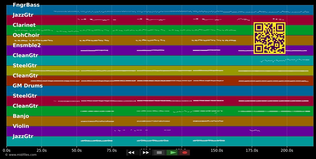 Lass Dir nie den Tag verderben — Truck Stop: multitrack MIDI piano roll