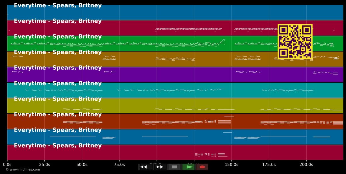 Everytime — Britney Spears: multitrack MIDI piano roll