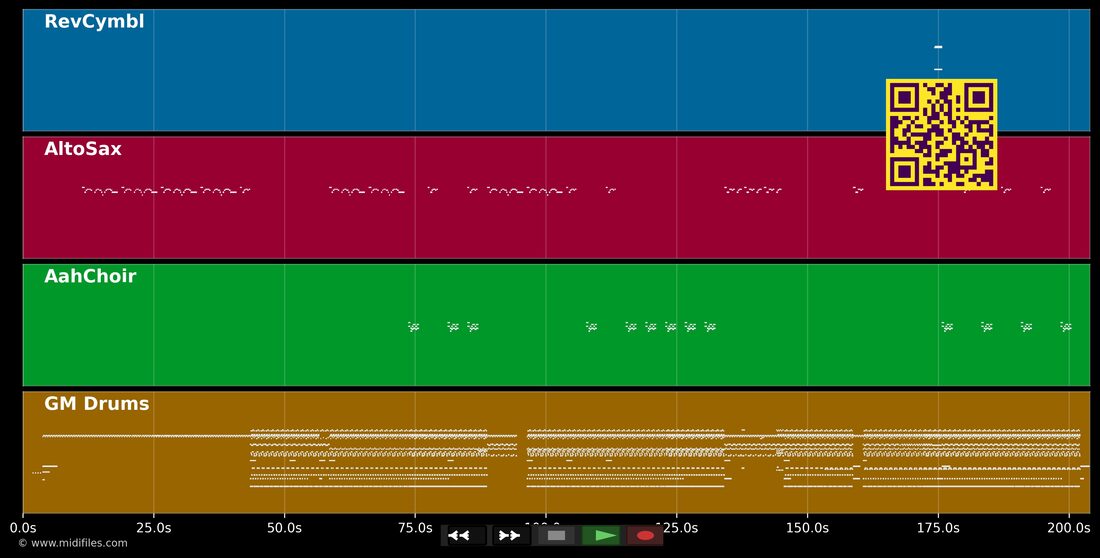 Magalenha — Mendonça Do Rio: multitrack MIDI piano roll