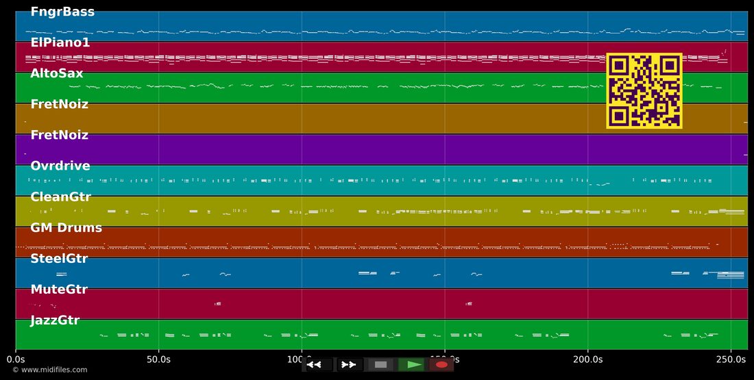 Schwarz auf Weiss — Max Mutzke: multitrack MIDI piano roll