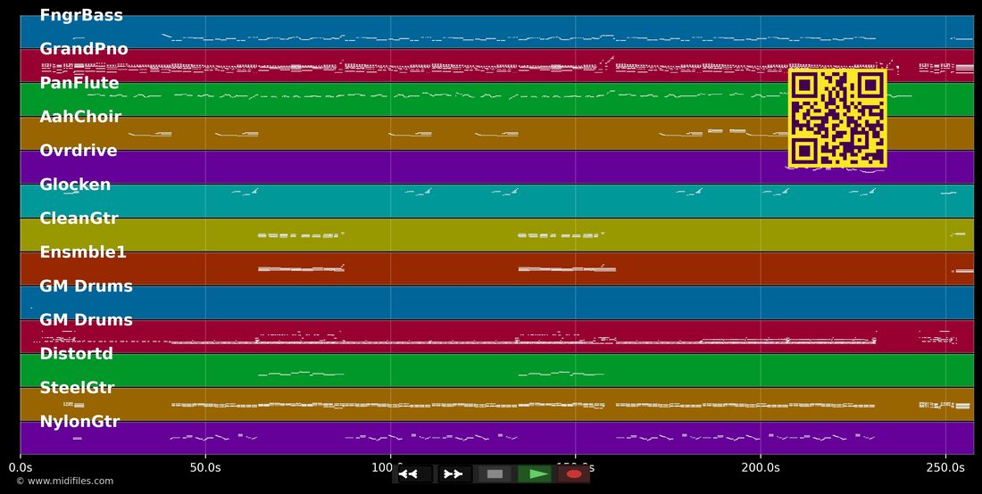 I'll Be There (Live) — Jackson 5: multitrack MIDI piano roll