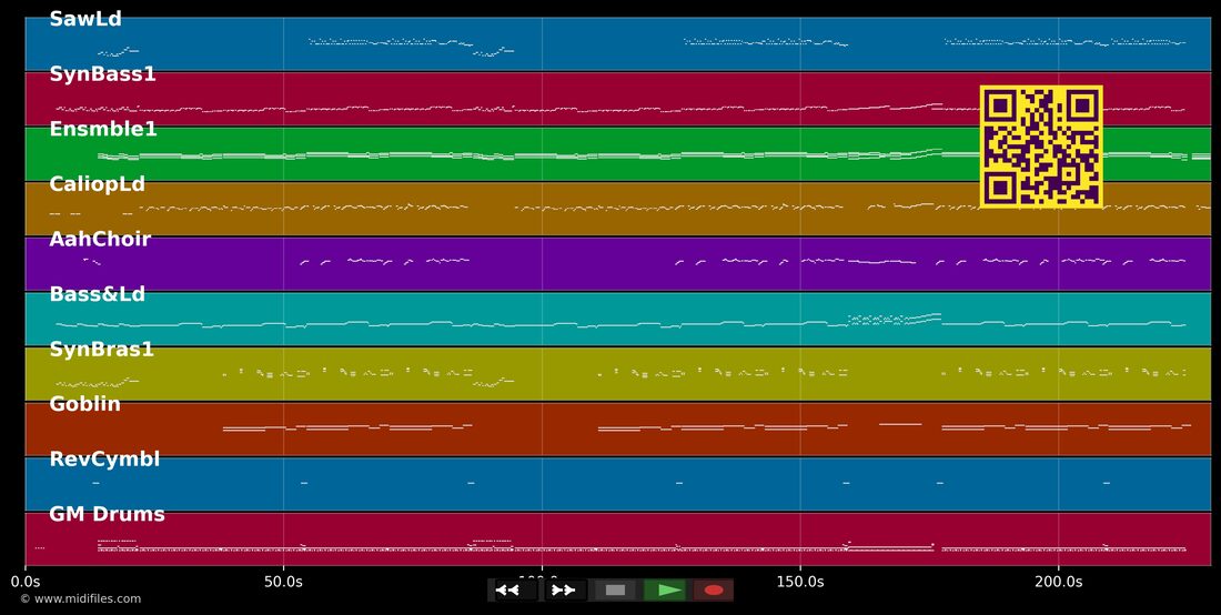 From Zero To Hero — Sarah Connor: multitrack MIDI piano roll