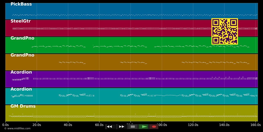 'S alte Kanapee — Randfichten: multitrack MIDI piano roll