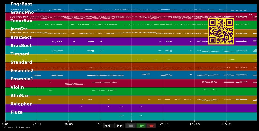 Schillernde Zeiten — Mary: multitrack MIDI piano roll