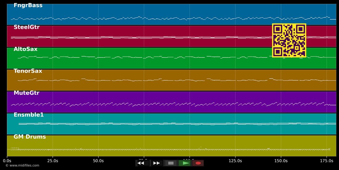 Home On The Range — Captain Cook: multitrack MIDI piano roll