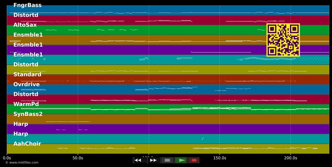 The Siren [Edit Version] — Nightwish: multitrack MIDI piano roll
