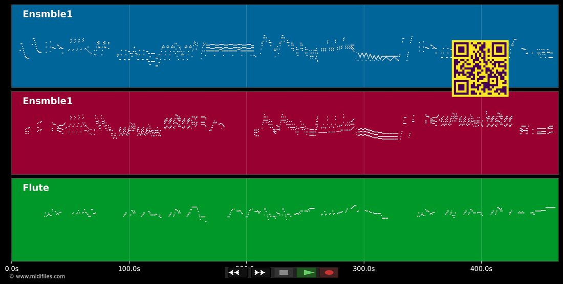 Die Loreley — Franz Liszt: multitrack MIDI piano roll