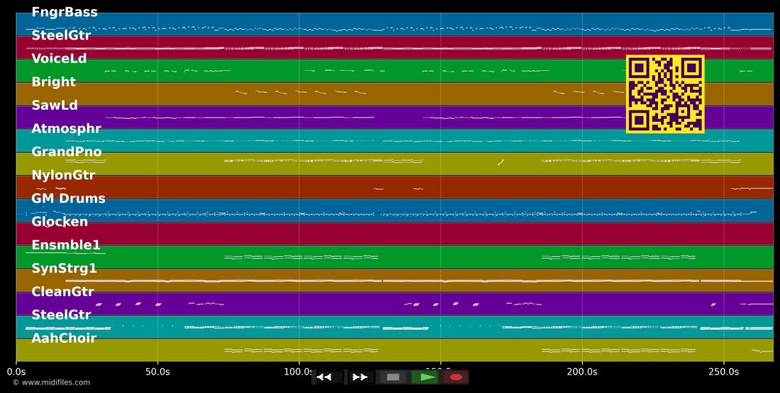 Samstag Abend — Hanne Haller: multitrack MIDI piano roll