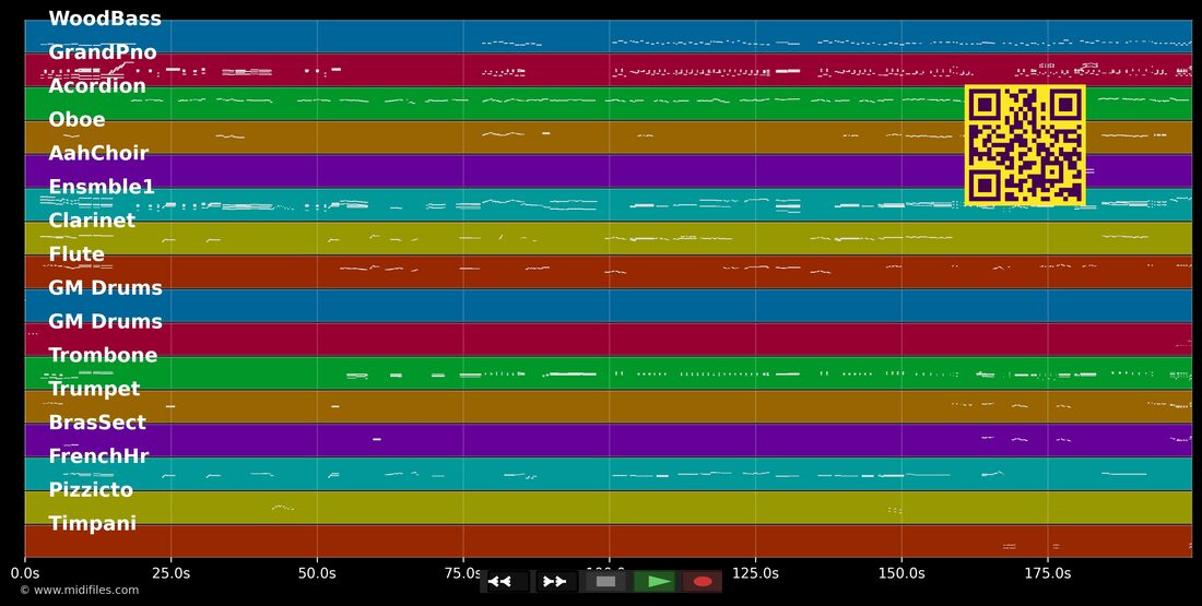 Ay Ramon — Monique Thibaut: multitrack MIDI piano roll