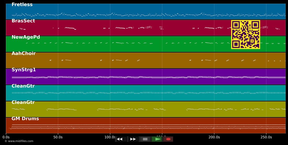 Say What You Will — Eric Clapton: multitrack MIDI piano roll