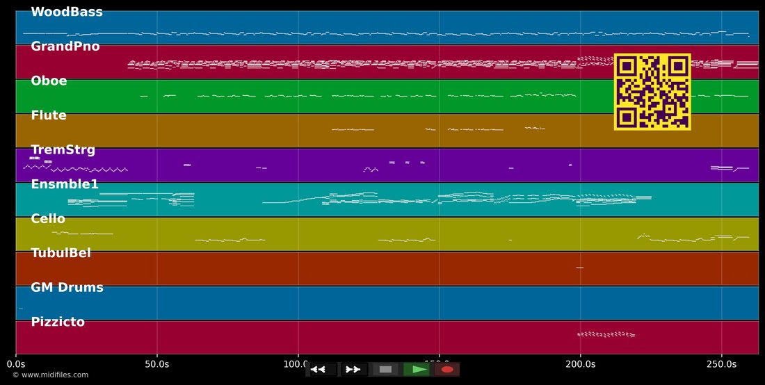 Nothing Else Matters — Lucie Silvas: multitrack MIDI piano roll