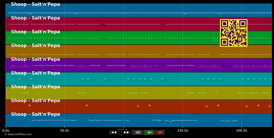 Shoop — Salt'n'Pepa: multitrack MIDI piano roll