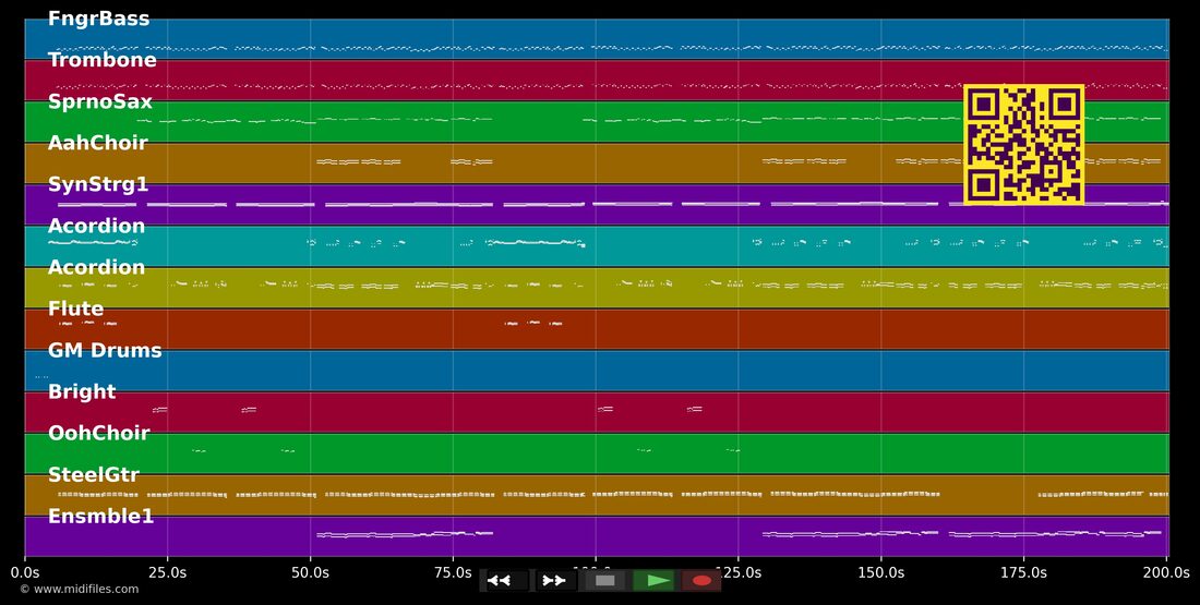 Ich war nie ein Casanova — Marc Pircher: multitrack MIDI piano roll