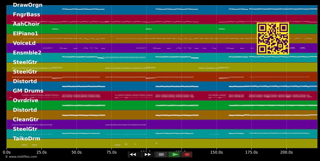 Far Away — Nickelback: multitrack MIDI piano roll