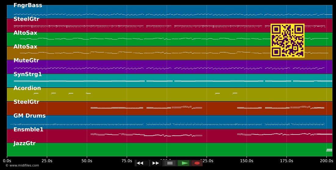 La Paloma — Captain Cook: multitrack MIDI piano roll