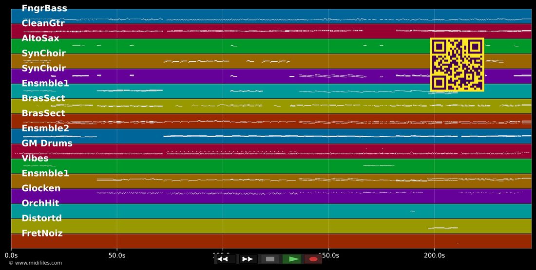 Abba Medley — James Last: multitrack MIDI piano roll